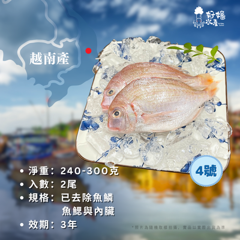 Responsive image